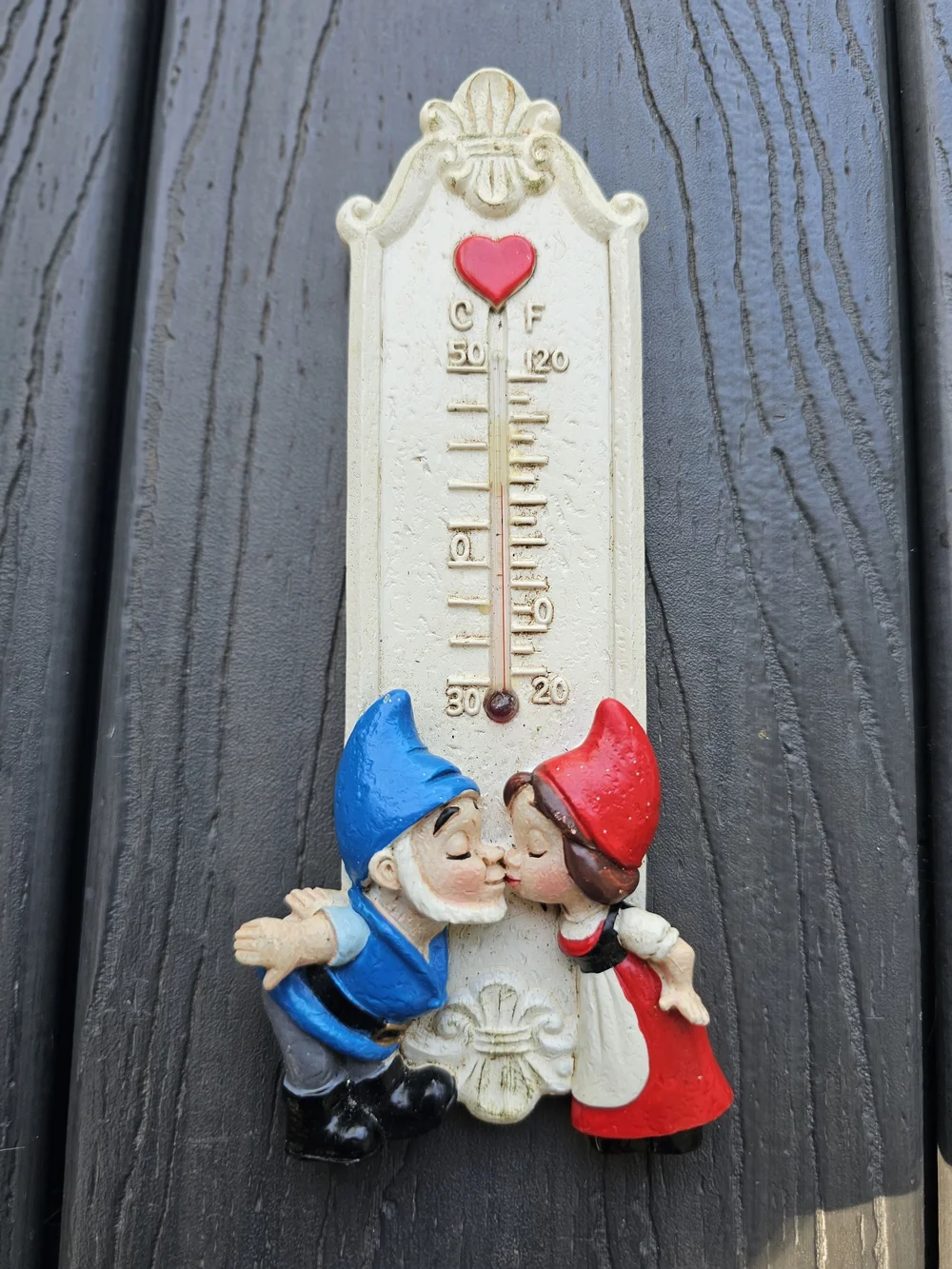 Vintage Whimsical Garden Gnome Thermometer Wall Decor in Red & Blue